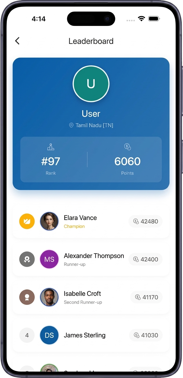 Leaderboard