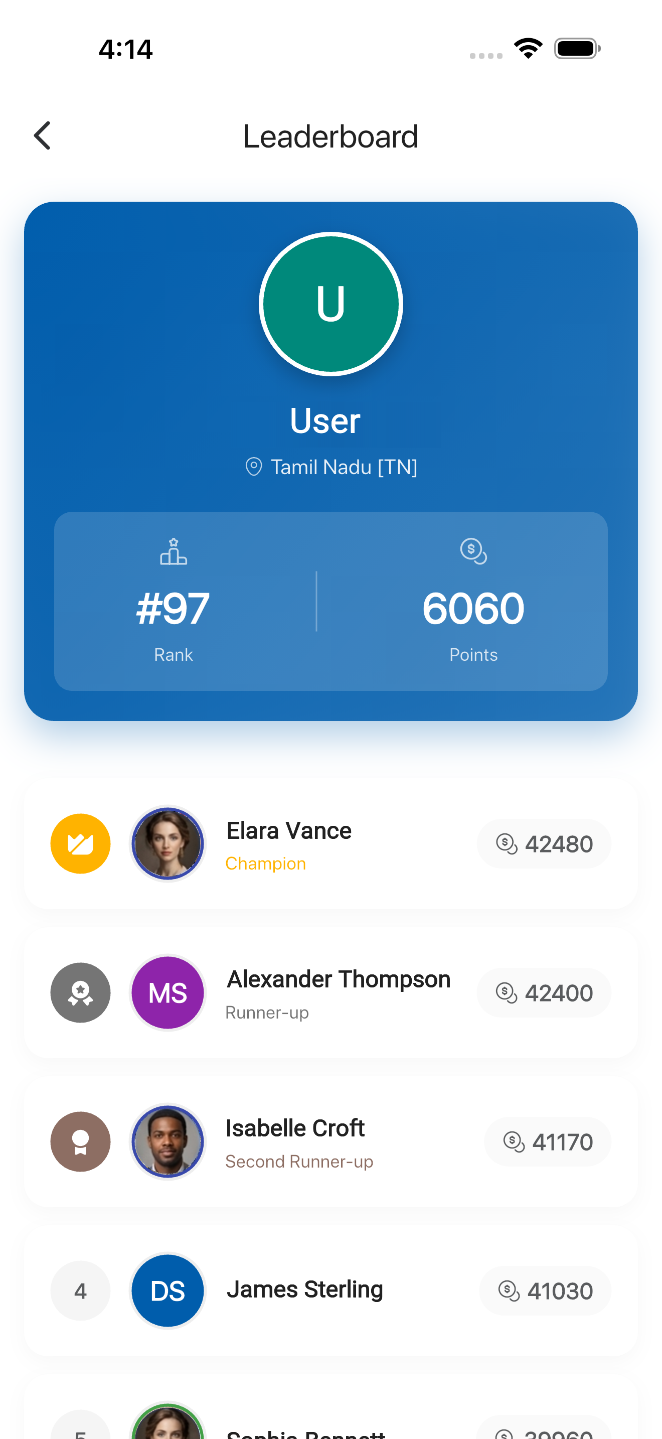 Leaderboard